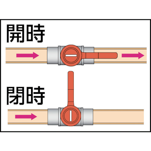 エースボール チューブジョイント型 PT1/4XΦ10【BC-1210】