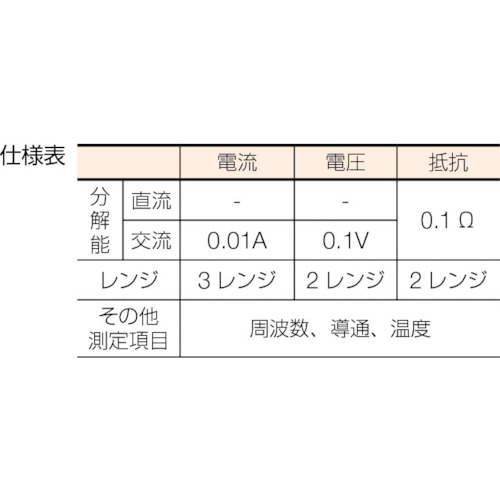 デジタルクランプオンハイテスタ【3281】