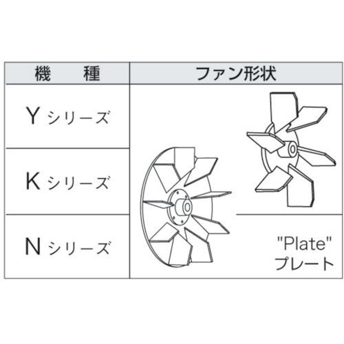 小型シロッコ型電動送風機【2S】