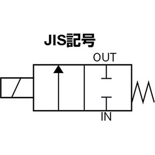 直動式2ポート電磁弁(マルチレックスバルブ)【AB41-03-5-AC200V】