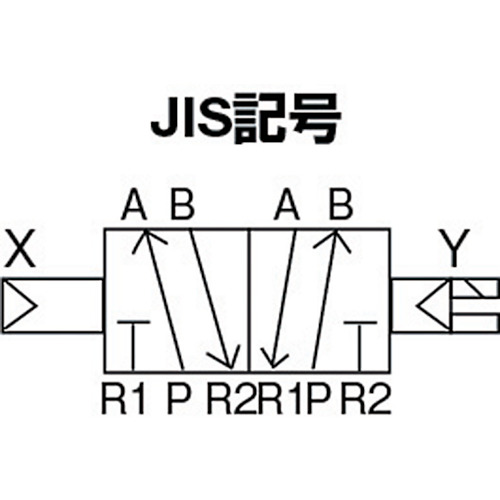 4Fシリーズパイロット式5ポート弁セレックスバルブ【4F410-08-AC100V】