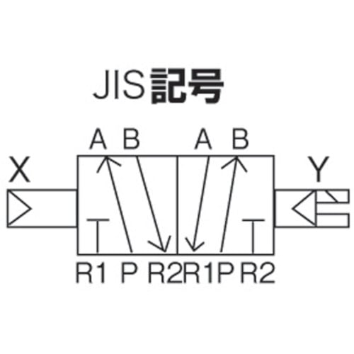 4Fシリーズパイロット式5ポート弁セレックスバルブ【4F410-08-AC100V】