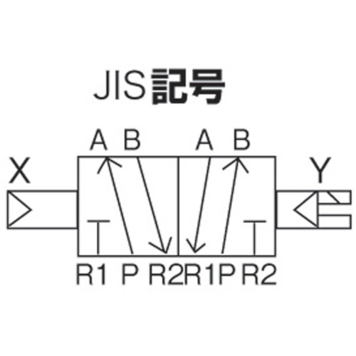 4Fシリーズパイロット式5ポート弁セレックスバルブ【4F410-08-AC200V】