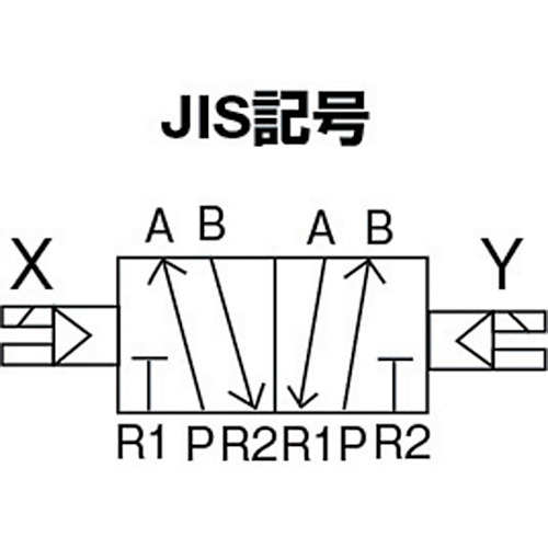 4Fシリーズパイロット式5ポート弁セレックスバルブ【4F420-08-AC200V】