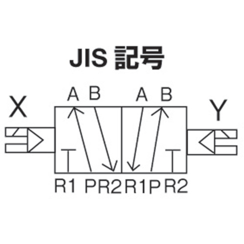 4Fシリーズパイロット式5ポート弁セレックスバルブ【4F220-08-AC200V】