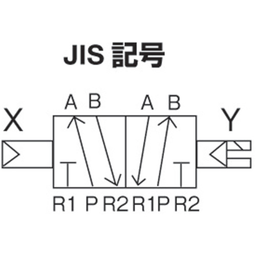 4Fシリーズパイロット式5ポート弁セレックスバルブ【4F120-06-AC100V】