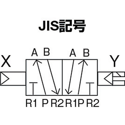 4Fシリーズパイロット式5ポート弁セレックスバルブ【4F120-06-AC200V】