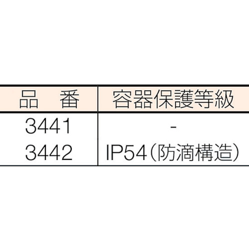 温度ハイテスタ【3441】