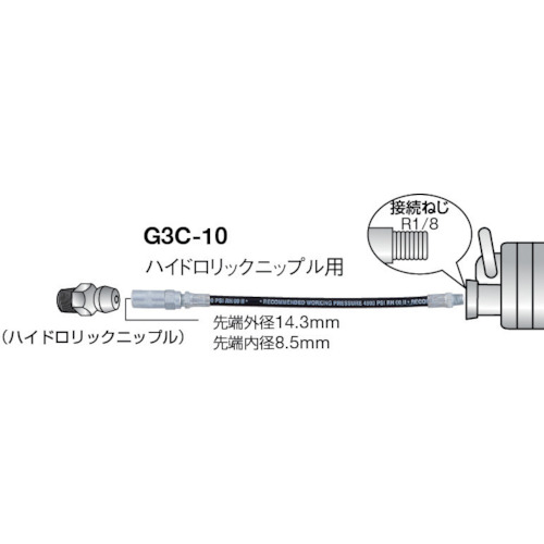 グリスガン用ホース 265mm G3c 10 トラスコ製 電子部品 半導体通販のマルツ グリスガン用ホース 265mm G3c 10 トラスコ製 電子部品 半導体通販のマルツ