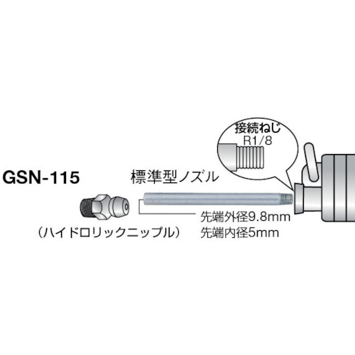 標準型ストレートノズル 115mm【GSN-115】
