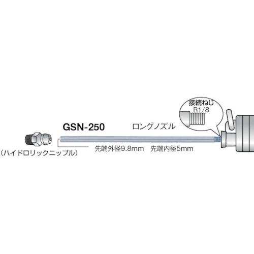 ストレートロングノズル 250mm【GSN-250】