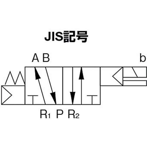 4Kシリーズパイロット式5ポート弁セレックスバルブ【4KB210-08-AC100V】