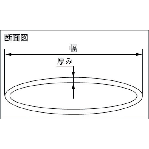 ベルト荷締機用コーナーパット 25mm幅用【GBN-25】