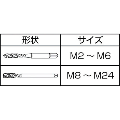 ショートスパイラルタップ【S-SP-M14X2】