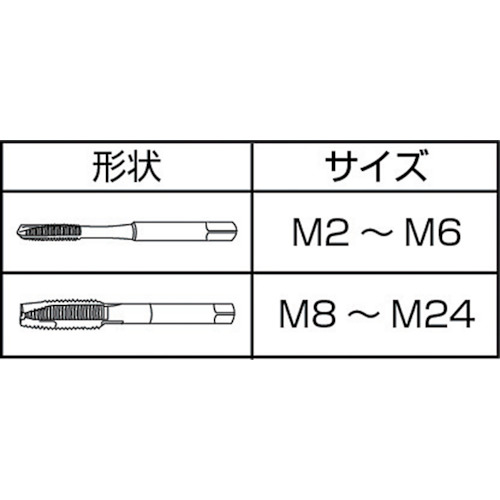 ステンレス鋼用ポイントタップ【SU-PO-M24X3】