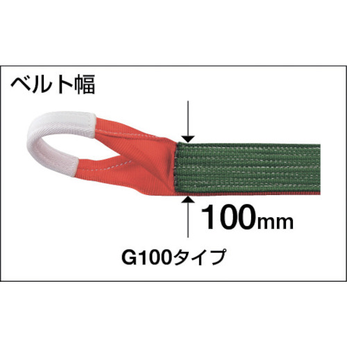 ベルトスリング 両端アイ形 100mmX1.0m【G100-10】