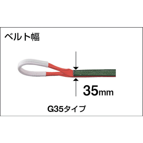 ベルトスリング JIS3等級 両端アイ形 35mmX2.5m【G35-25】
