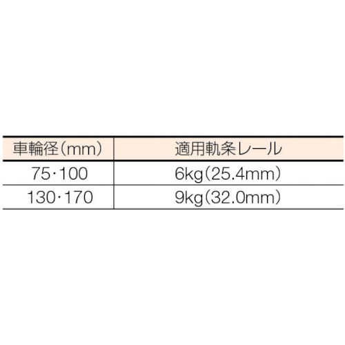枠付トロッシャー重量車 150mm L型【C-1150-150】