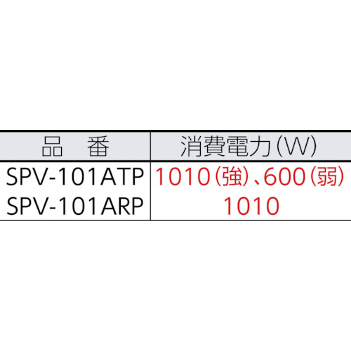 万能型掃除機(乾湿両用クリーナー集塵機)100Vペールタンク【SPV-101ATP】