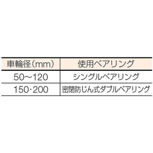 マルコン枠付重量車 120mm V型【C-2000-120】