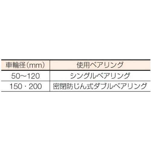 マルコン枠付重量車 60mm 平型【C-2400-60】