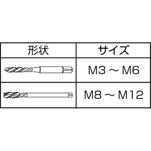 チタン合金用タップ通り穴用【ZETP-M3】