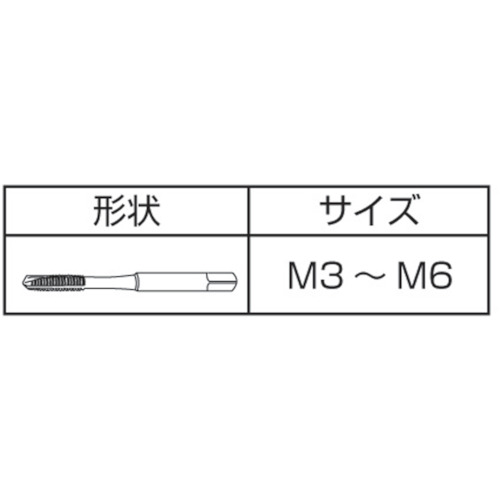 チタン合金用タップ通り穴用【ZETP-M4】