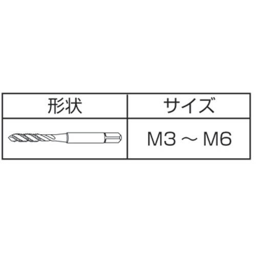 チタン合金用タップ止り穴用【ZETB-M4】