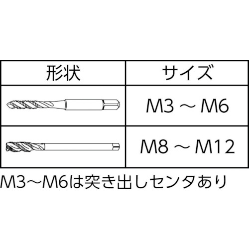 チタン合金用タップ止り穴用【ZETB-M12】