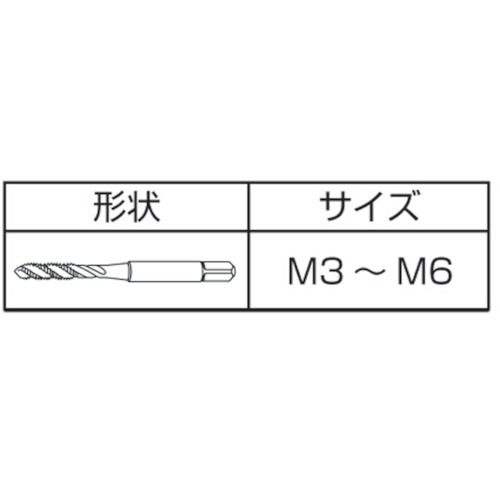 ニッケル基合金用タップ止り穴用【ZENB-M4】