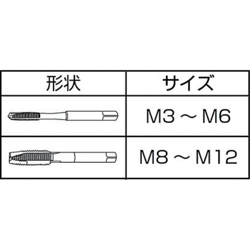 ニッケル基合金用タップ通り穴用【ZENP-M5】