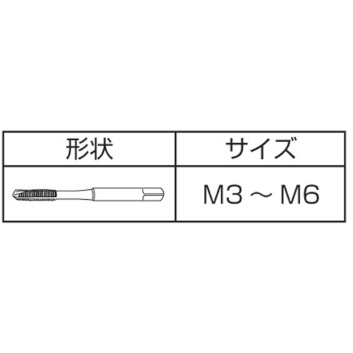 ニッケル基合金用タップ通り穴用【ZENP-M6】