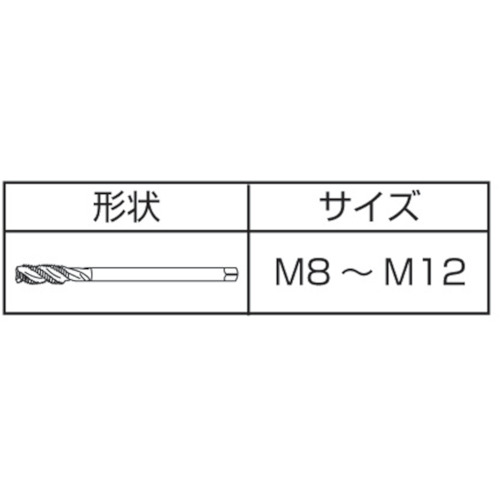ニッケル基合金用タップ止り穴用【ZENB-M10】