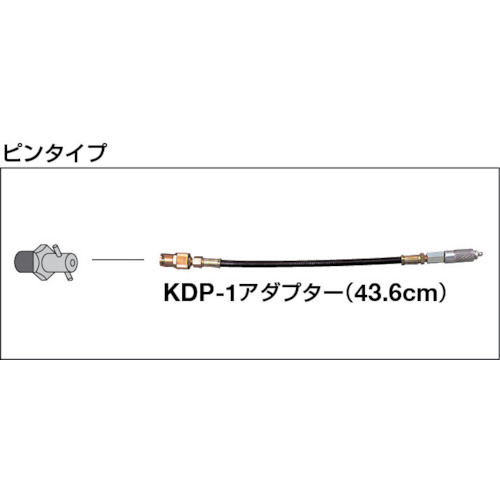 延長チューブ43.6cm KDP-1 Wera製|電子部品・半導体通販のマルツ 延長チューブ43.6cm KDP-1 Wera製|電子部品・半導体通販のマルツ