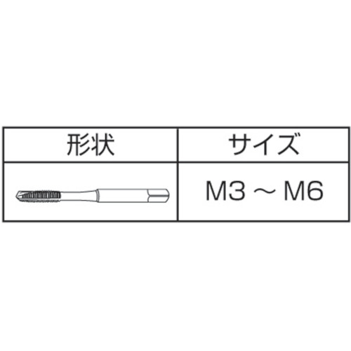 高速用タップ(通り穴用)【F-SL-M4】