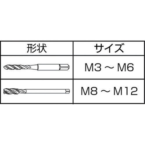 高速用タップ(止り穴用)【F-SP-M6】
