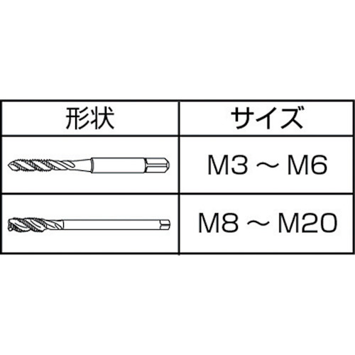 高炭素鋼用スパイラルタップ M10【HC-SP-M10】
