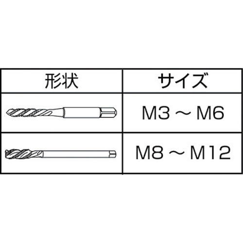 高速用タップ(通り穴用)【F-SL-M10】
