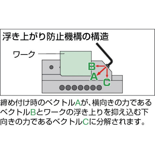 精密バイスAタイプ 65mm 浮き上がり防止構造タイプ【VA-65】