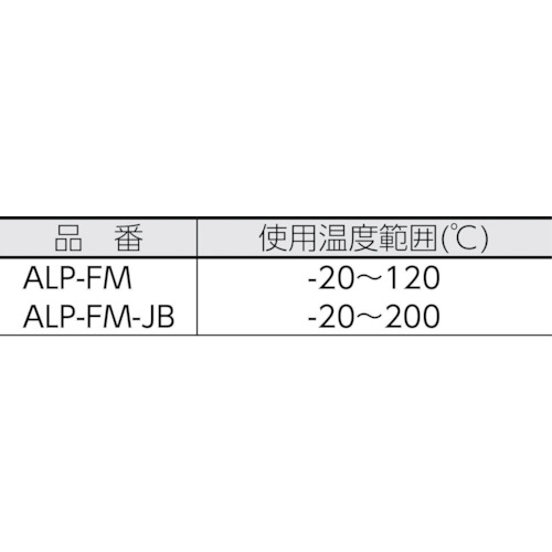 αグリススプレー 420ml【ALP-FM】