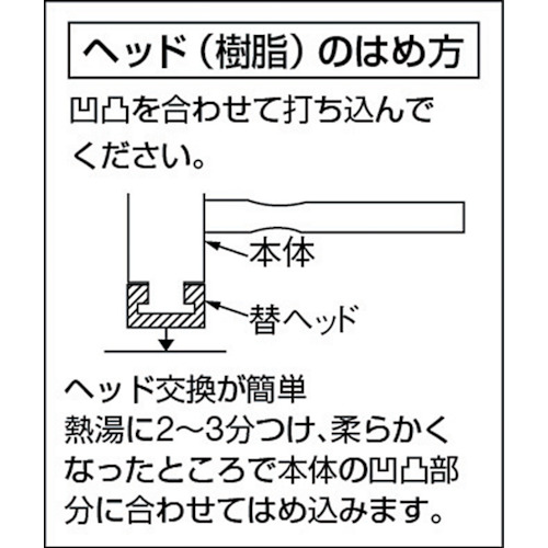 プラスチックハンマー替頭70#2【70H-20】