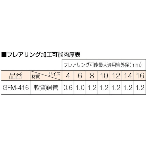 45°ミリサイズフレア【GFM-416】