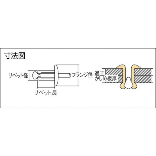 ブラインドリベット スティール/スティール 5-2 (1000本入)【NS5-2】