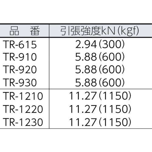 ビニロントラックロープ 3つ打 線径12mmX長さ30m【TR-1230】