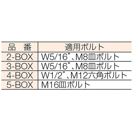2号ドアハンガー用天井受下【2-BOX】