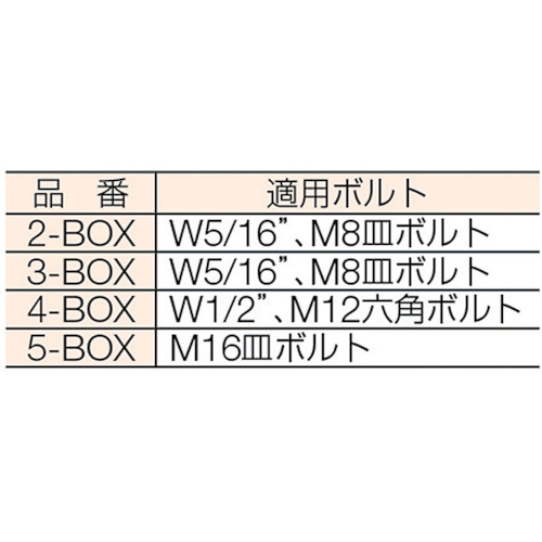 3号ドアハンガー用天井受下【3-BOX】