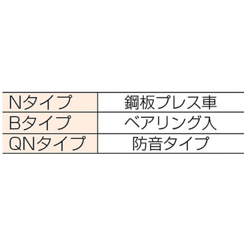 2号ドアハンガー用複車【2-4WH】