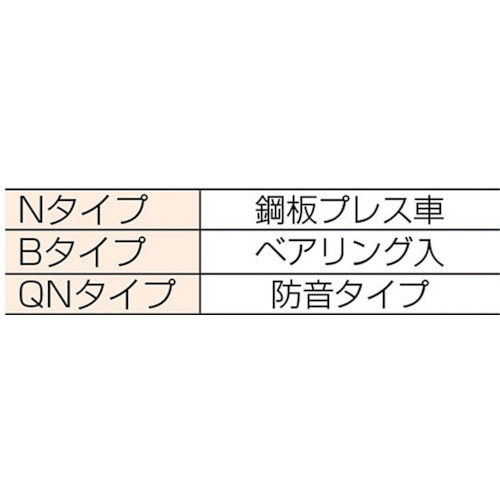 2号ドアハンガー用ベアリング複車【2-4WH-B】