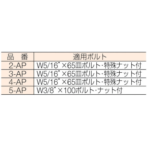 2号ドアハンガー用エプロン【2-AP】