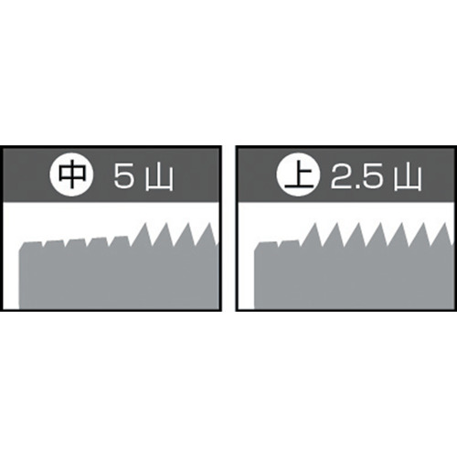 難削材用タップ中【EH-HT-M5X0.8-2】